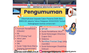 Formulir Peserta Didik Baru 2024-2025