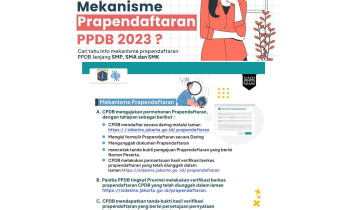 Cara Pra Pendaftaran PPDB DKI Jakarta Tahun 2023