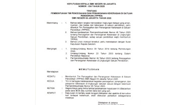 Tim Pencegahan dan Penanganan Kekerasan di Satuan Pendidikan (TPPKS)