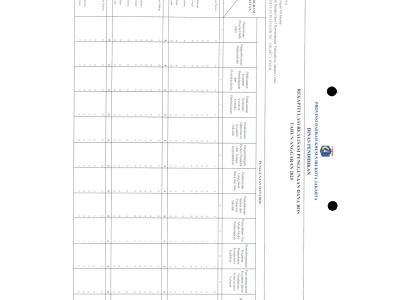 REKAP REALISASI DANA BOS 2025