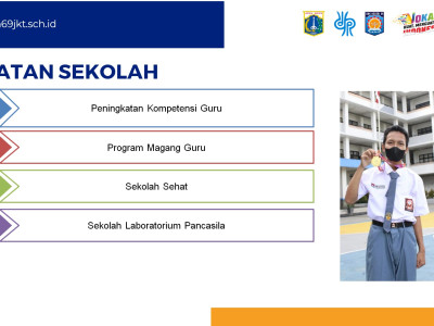 Kegiatan Sekolah (2)