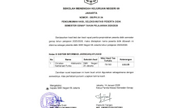 Pengumuman Hasil Mutasi Murid TA 2025/2026