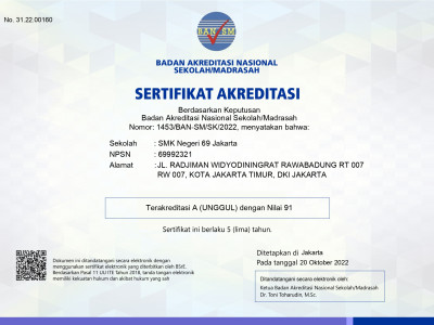 SERTIFIKAT AKREDITASI