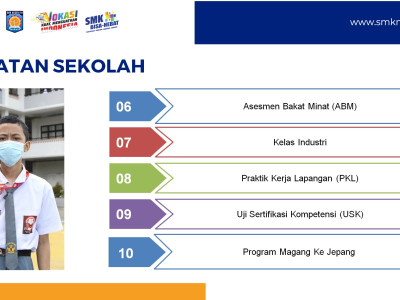 Kegiatan Sekolah (1)