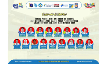 Seleksi Masuk Perguruan Tinggi Jalur SNBT dan Jalur Mandiri Tahun 2024.